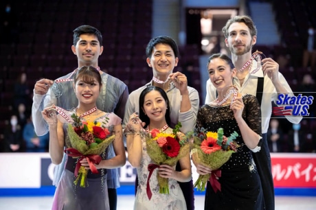 Ice Gallery Skates U.S.